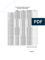 Jadwal Solat Tarawih Masjid Slarang