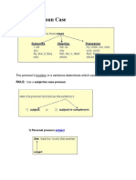 Usage - Pronoun Case: The Pronoun's Function in A Sentence Determines Which Case To Use