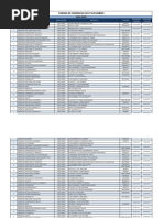 Web Calendario de Turnos Farmacia 2017 Zona 1 PDF