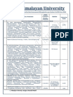 Himalayan Fees PDF