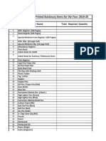 Annual Demand of Printed Stationary Items For The Year: 2019-20