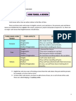 Verb Tenses