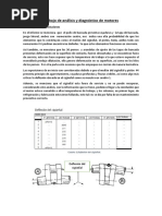 Tecsup Analisis de Motor