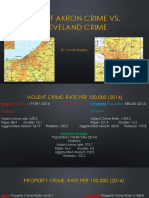 City of Akron Crime vs. Cleveland Crime: Y Acob Oberts