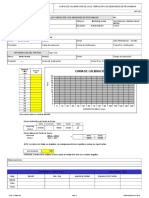 Formato Lazos de Vibracion