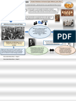 Teoria de Las Organizaciones Infografia - 3er Semestre