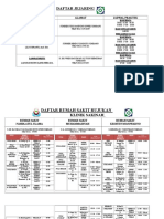 Daftar Jejaring