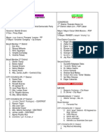 Hugpong NG Pagbabago Padayon Pilipino-Centrist: Team Okka