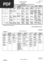 B.E Time Table