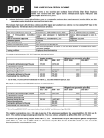 Employee Stock Option Scheme 2017 - 18 S - 1