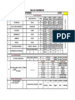 Tabla de Baremos Fisicos y Antropometricos