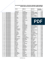 Relaccion PC 2019 1 Merito