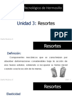 U3 - Resortes