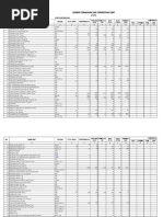 Lplpo Apr 2018 Pustu