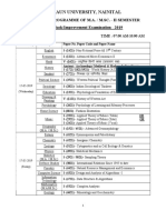 Kumaun University, Nainital: Tentative Programme of M.A. / M.Sc. - Ii Semester Main/Back/Improvement Examination - 2019