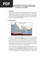 Principio de Funcionamiento de Una Central Hidroeléctrica