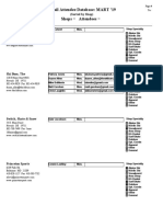 2019 Mart Retail Final Attendance PDF