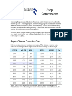 Step Conversions: Steps-to-Distance Conversion Chart