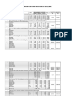 Estimation For Construction of Building