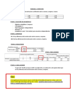 T de Student para Muestras Independientes