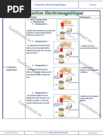 Ph3 1induction Magn-Cours