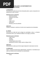 Indicaciones en Relación A Los Instrumentos de Correspondencia Oficial