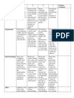 Rubric For Weebly