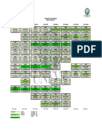 Mapa Curricular 2017 Quiro