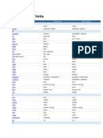 List of Irregular Verbs