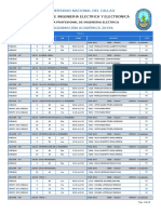 Programacion 2019 A