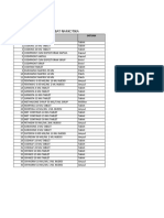 Daftar Obat Narkotika: NO Nama Satuan