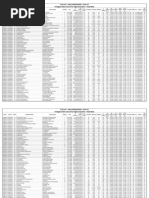 TS B.Arch - 2016 (ADMISSIONS) - Final List Telangana State Council For Higher Education - Hyderabad