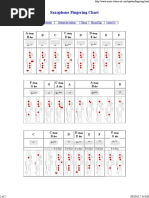 Saxophone Fingering Chart: A B B C C D D D E E F