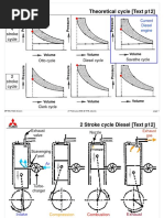 2 Stroke Engine