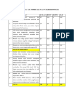 Matriks Ife Dan Efe Profesi Akuntan Publik Di Indonesia