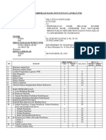 Lembar Verifikasi Susunan Laporan PTK - B Lilik Bu Rosi