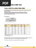 Tuyau A Ame Tole, Series Tmma-Tmmb