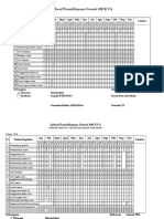 Jadwal Pemeliharaan Genset 2016 RSTC