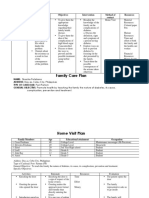 Family Care Plan