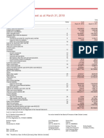 Idea Balance Sheet2017-18