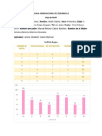 Escala Observacional Del Desarrollo