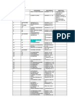 Programacion Clases