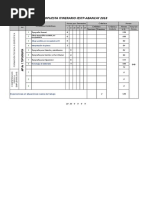 Malla Curricular Ci