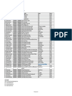 Document Types Reference Table