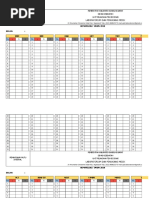 Laboratorium Dan Penunjang Medik: Hematologi Tahun 2018