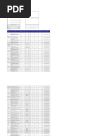 Plan Anual de Adquisiciones Vigencia 2019