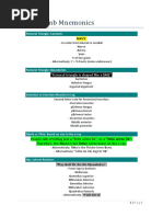 Lower Limb Mnemonics (Highlighted)