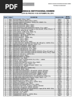 Listado Medicamentos Farmacia Institucional Digemid