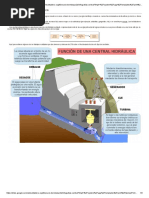 Infografias Central