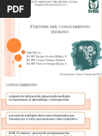 Fuentes Del Conocimiento Humano